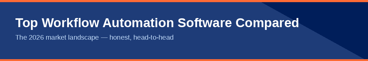 Workflow automation feature checklist visual